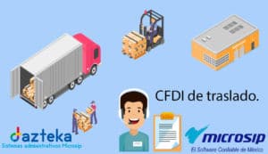 CFDI de traslado